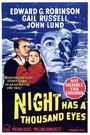 У ночи тысячи глаз (1948)
