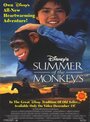 Смотреть «Неприятности с обезьянками» онлайн фильм в хорошем качестве