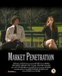 Market Penetration (2009)