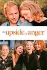 Видимость гнева (2005) трейлер фильма в хорошем качестве 1080p